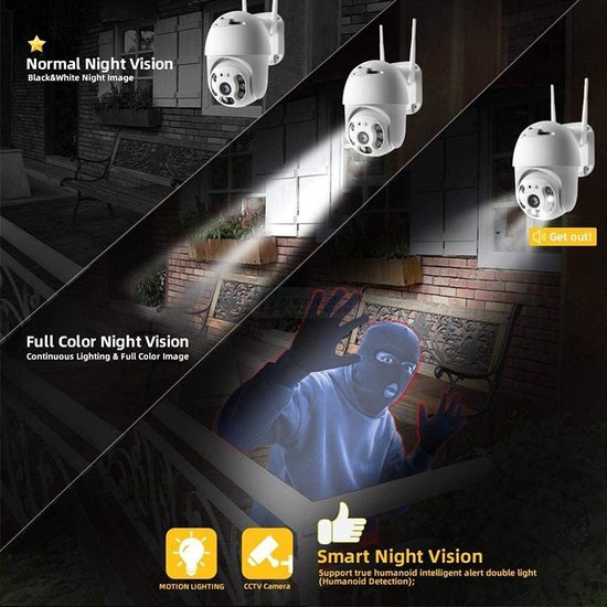 294 : Smart rotating outdoor IP camera | Full HD, night vision, waterproof
