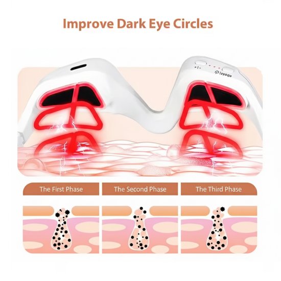 7056 : Under-Eye Red Light Therapy Massager