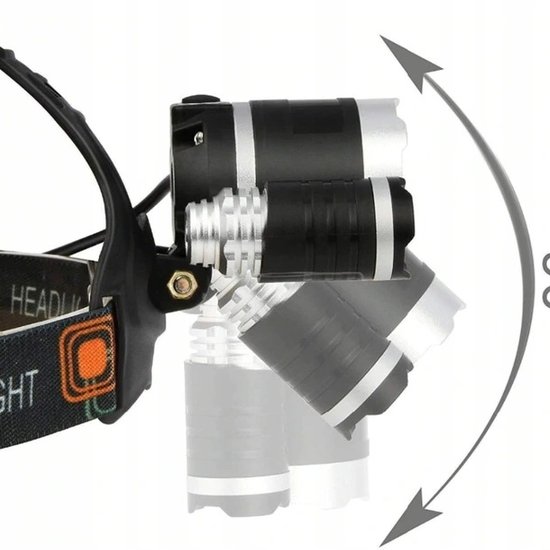 419 : Powerful 3 x led t6 cree headlamp