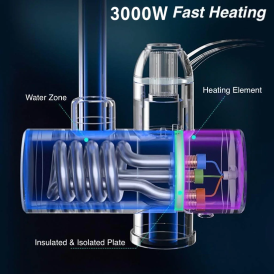 2084 : ADM Instant electric heating water faucet