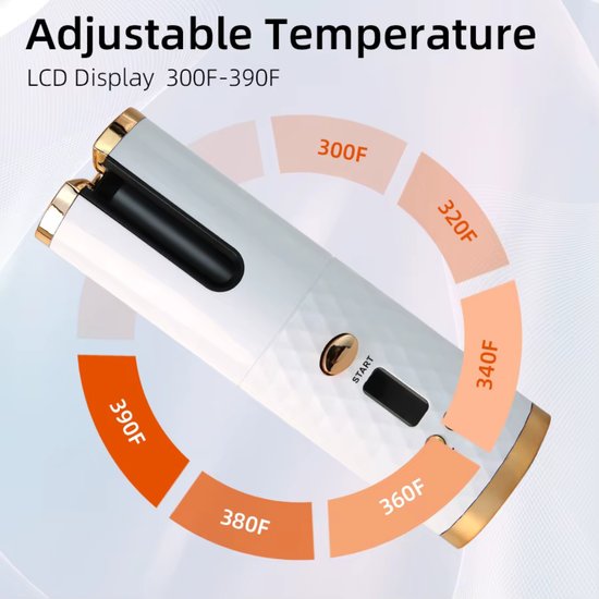 2116 : Precision curling iron