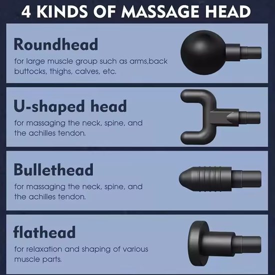 130 : Handheld Massage Gun | 4 attachments