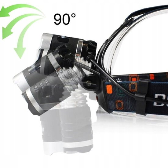419 : Powerful 3 x led t6 cree headlamp