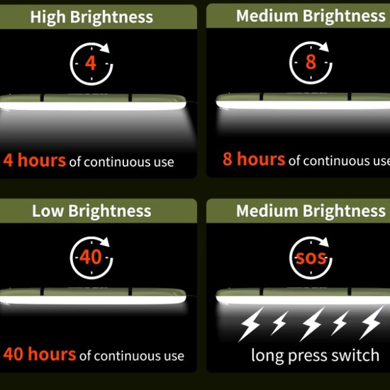6018 : Inflatable camping LED light usb
