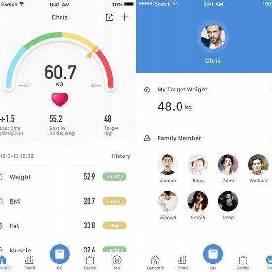 110 : Smart bluetooth bathroom scale