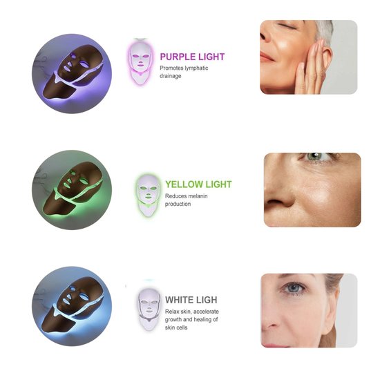 7003 : Intelligent LED Face Mask