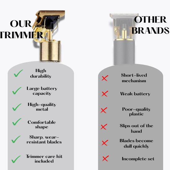 279 : Vintage trimmer for beard and hair