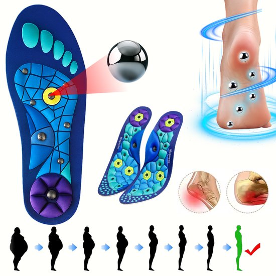 7036-1 : Magnetic Massage Insoles - S