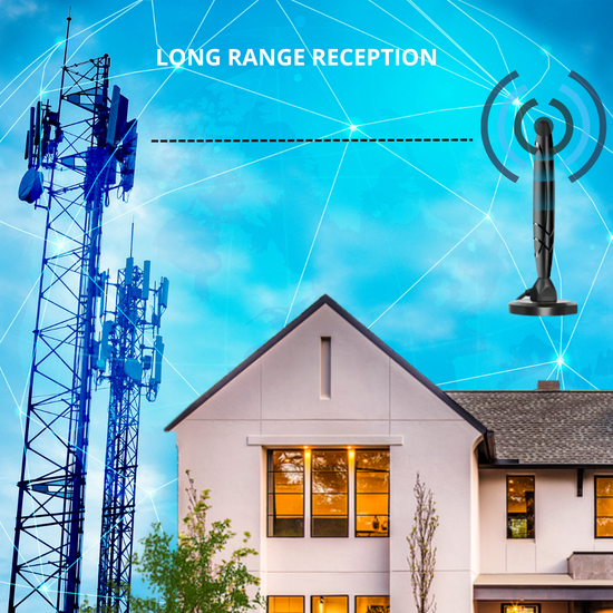 7024 : Digital TV Antenna with Magnetic Base