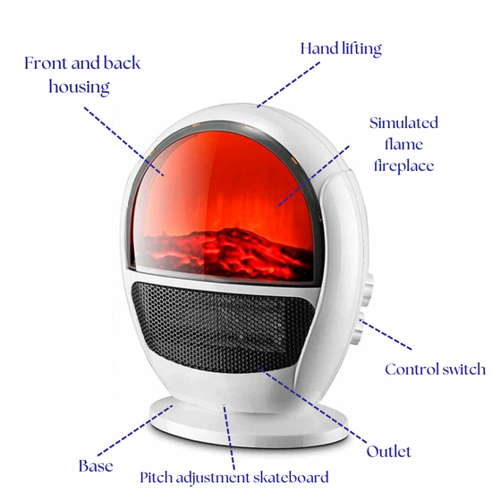 Wentylator z Funkcją Ogrzewania i Chłodzenia