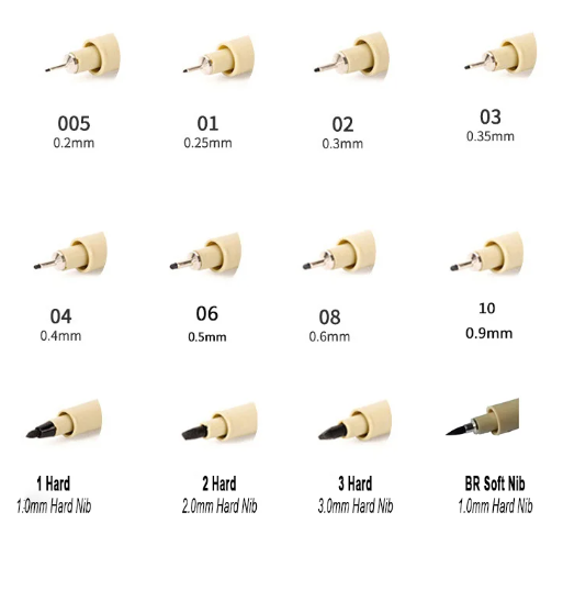 501 : Fineliner markers for sketching | 9-Piece Set