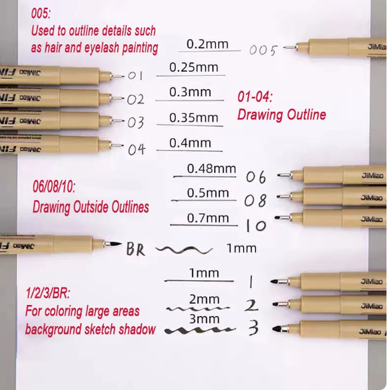 501 : Fineliner markers for sketching | 9-Piece Set