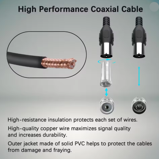 7024 : Digital TV Antenna with Magnetic Base