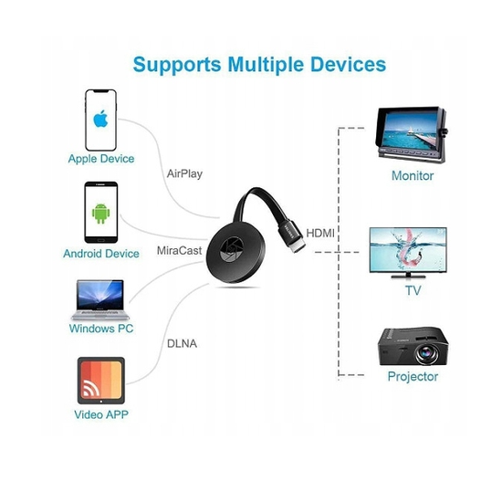 484 : Chromecast TV cast streaming device 4K – black