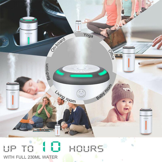 141-3 : Portable 230ml Car Air Humidifier and LED Purifier-  White