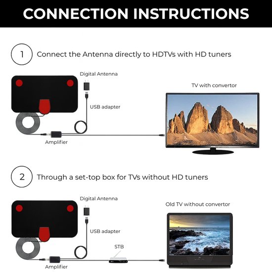 517 : HDTV indoor digital TV antenna