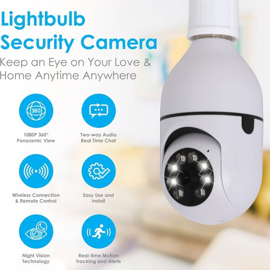 364 : Wireless screw camera for bulbs