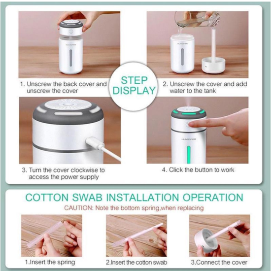 141-3 : Portable 230ml Car Air Humidifier and LED Purifier-  White