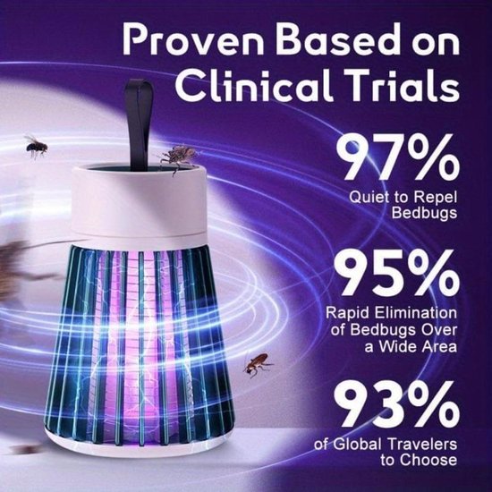 524 : Electric shock mosquito lamp