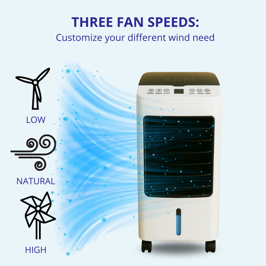545 : ADM 3-in-1 Air Cooler, Humidifier and Purifier
