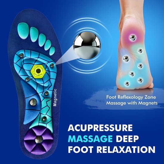 7036-3 : Magnetic Massage Insoles -  L