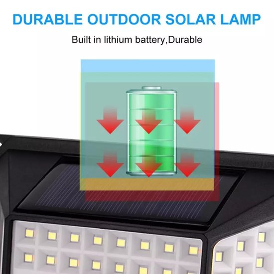 278 : Waterproof solar led lamp wall lamp yt-109