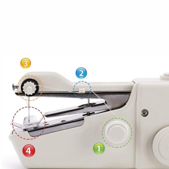 215 : Mini Portable Sewing Machine Handy Stitch