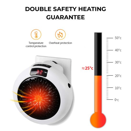 137-1 : Portable Wall Mini Electric Heater 900W with Remote Control- White