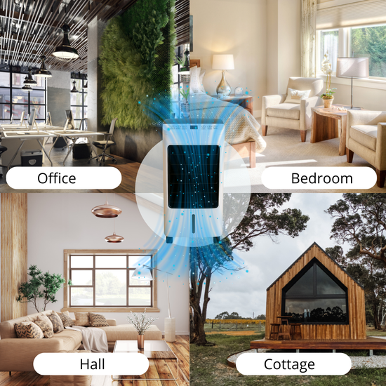 545 : ADM 3-in-1 Air Cooler, Humidifier and Purifier