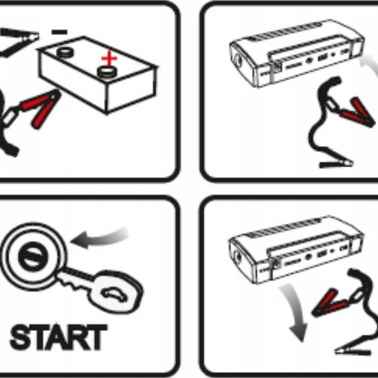 384 : Starting kit for car powerbank