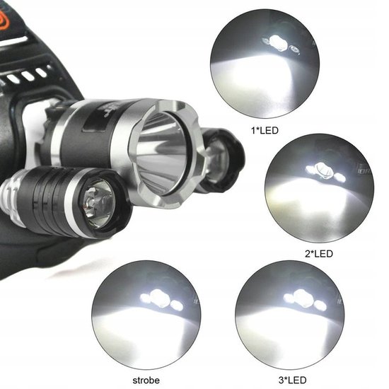 419 : Powerful 3 x led t6 cree headlamp
