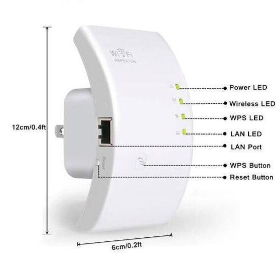 498 : Wi-Fi range extender | 300Mbps signal booster & repeater