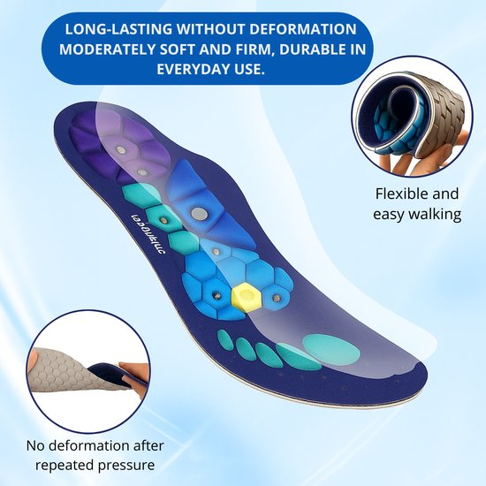 7036-3 : Magnetic Massage Insoles -  L