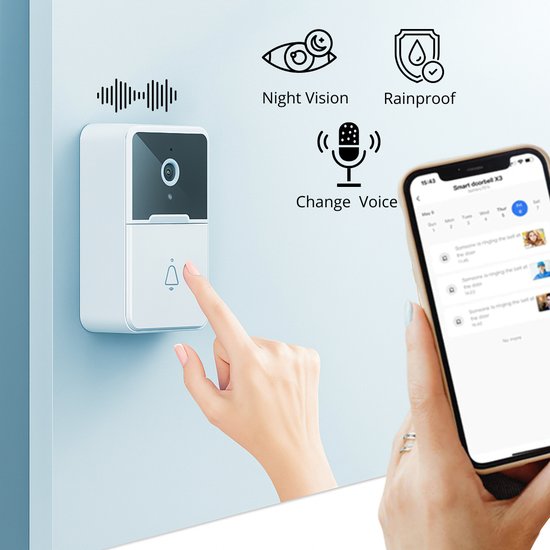 Bezprzewodowa Kamera z Wykrywaniem Ludzi AI
