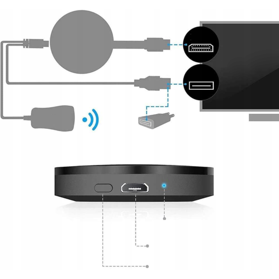 484 : Chromecast TV cast streaming device 4K – black