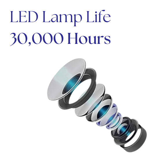 7009 : Mini LED Projector – Compact Home Cinema Anywhere