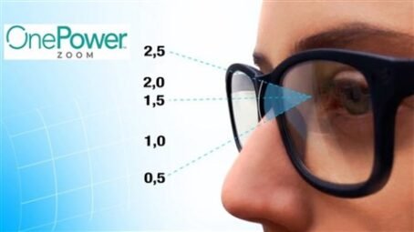 312 : SELF-ADJUSTING SMOOTH FOCUS GLASSES