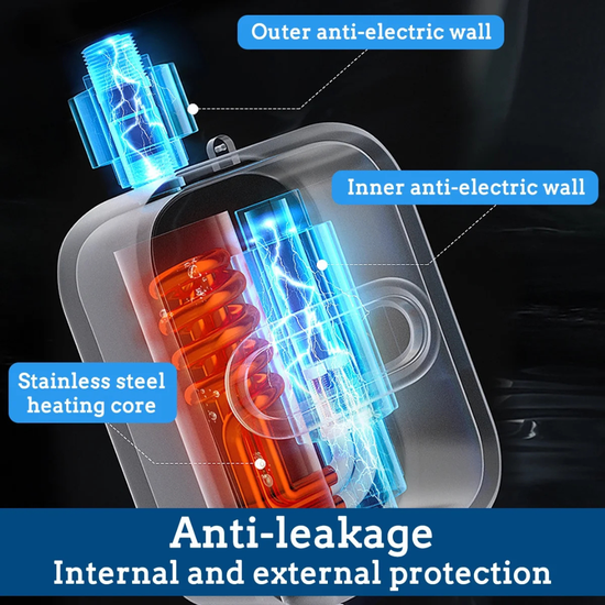 547 : ADM Thermostatic Water Heater – Instant Hot Water & Purification in One