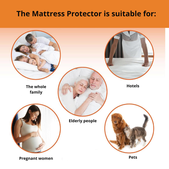 Wodoodporny ochraniacz na materac-180*200