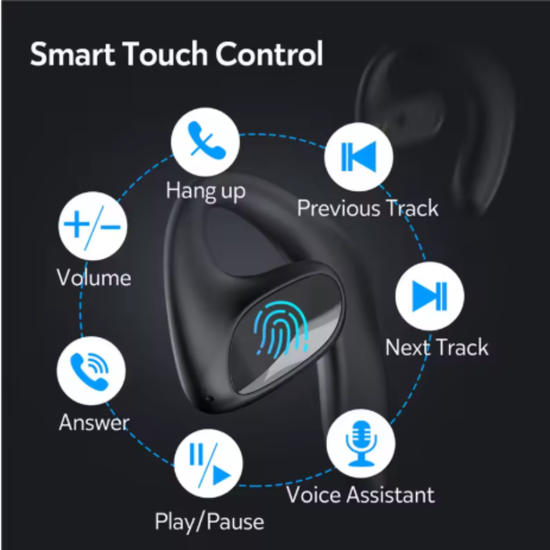 7017 : 2-in-1 AI Translation Earphones & Wireless Music Earbuds