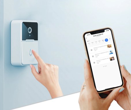 361 : Wireless Smart Camera with AI Human Detection