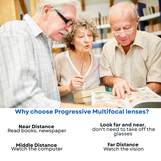 478 : Universal Auto Focus Reading Glasses – For Near & Far Vision