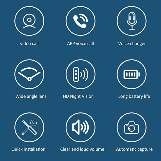 361 : Wireless Smart Camera with AI Human Detection