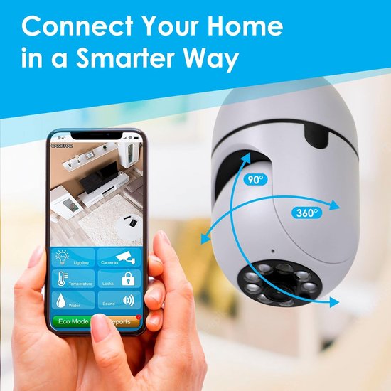 364 : Wireless screw camera for bulbs