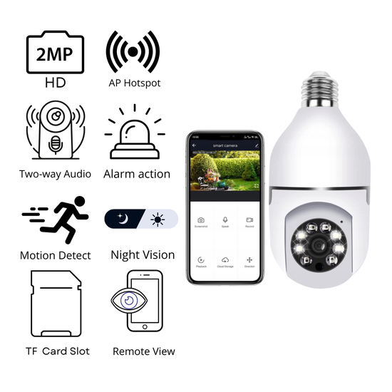 364 : Wireless screw camera for bulbs