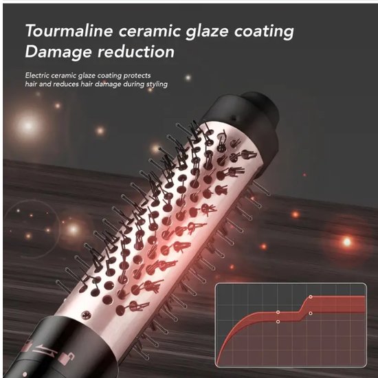 086 : 8-in-1 Professional ceramic hair styling kit