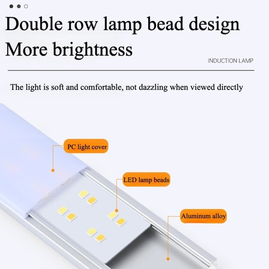 Inteligentna lampa LED z czujnikiem ruchu | 30cm